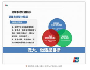 銀聯(lián)云閃付戰(zhàn)略升級 深度融合手機(jī)Pay，全面拓展二維碼支付生態(tài)